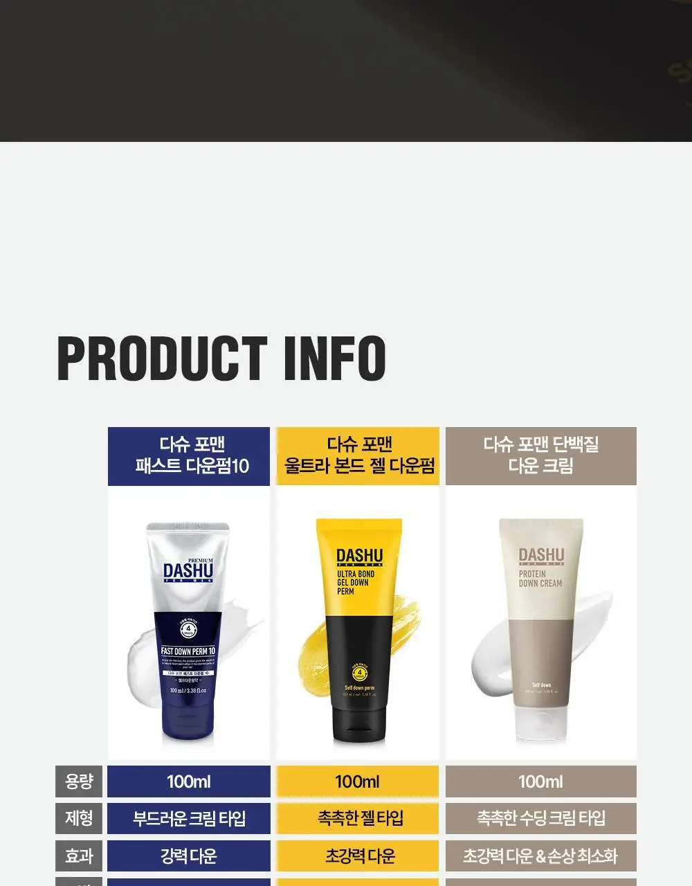[변우석 Pick]다슈 포맨 프리미엄 울트라 본드 젤 다운펌 100ml*2입 상세페이지 27